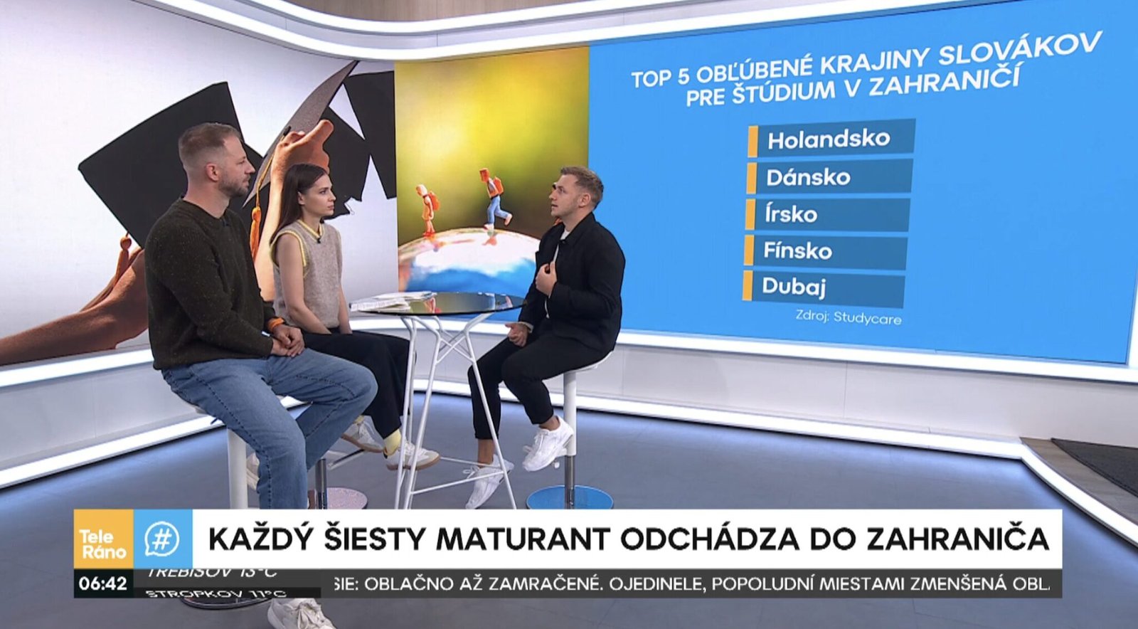 StudyCare v relácii Teleráno na TV Markíza