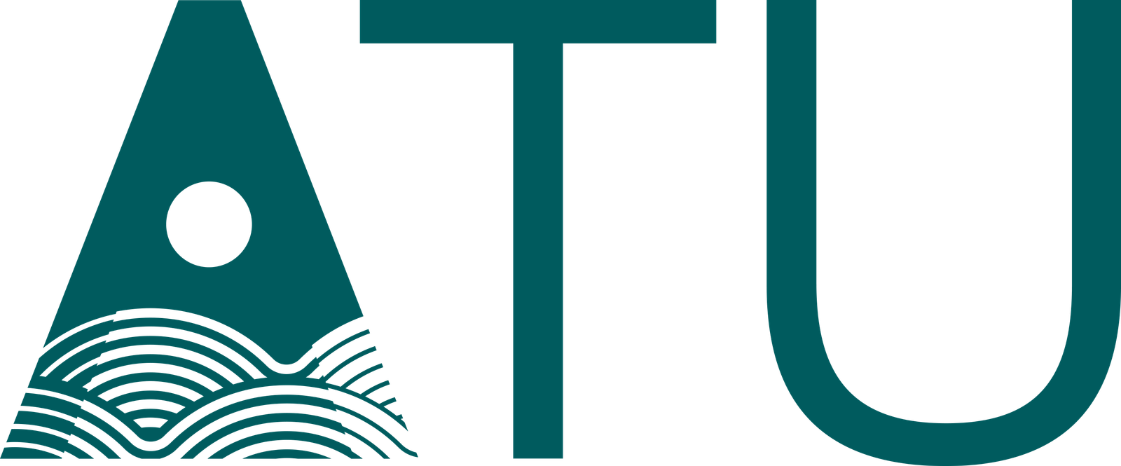 ATU